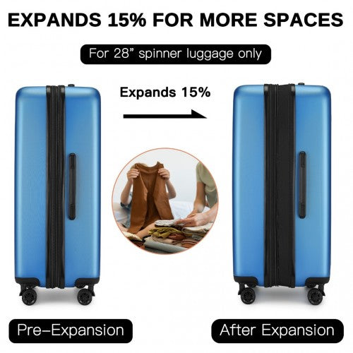 KSK2477 - Kono Premium 3-Piece Vertical Textured Hard-Shell ABS+PC Luggage Set with 3-Digit Lock & TPE Silent Wheels - Navy
