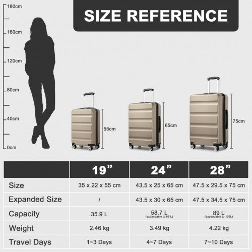 KSK2482 - Kono 3-Piece Horizontal Engraved Hard Shell ABS+PC Suitcase with TSA Lock - Gold