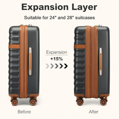 KSK2484 - Kono 3-Piece Expandable Luggage Set 20"/24"/28" Durable Hard Shell ABS+PC Suitcases with TSA Lock for Secure Travel - Grey and Brown