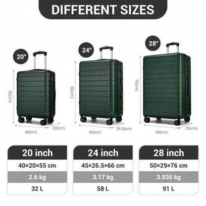 KSN2691 - 3-Piece Hard Shell Luggage Set (20/24/28 Inch), Lightweight ABS Suitcases with Silent Wheels & Combination Locks - Green
